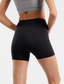 Net Short