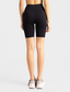 Sharp Short