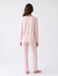 Sonela Pant